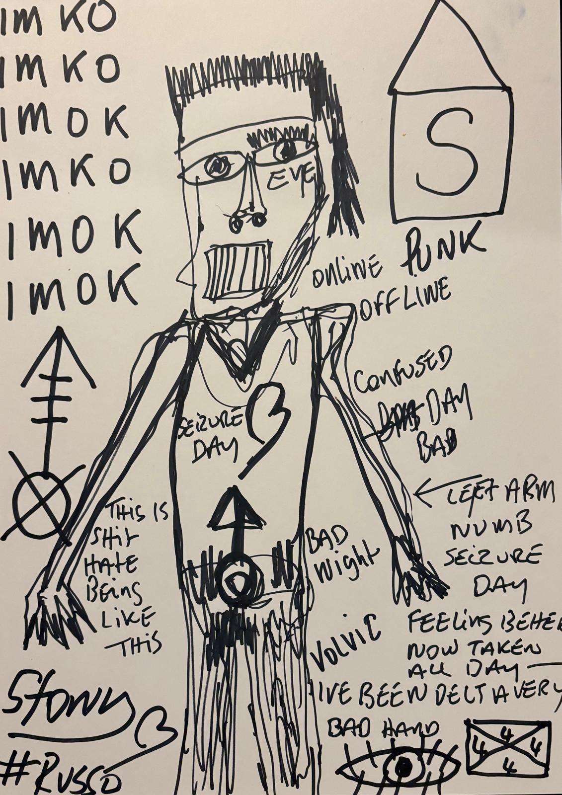 Im KoKo